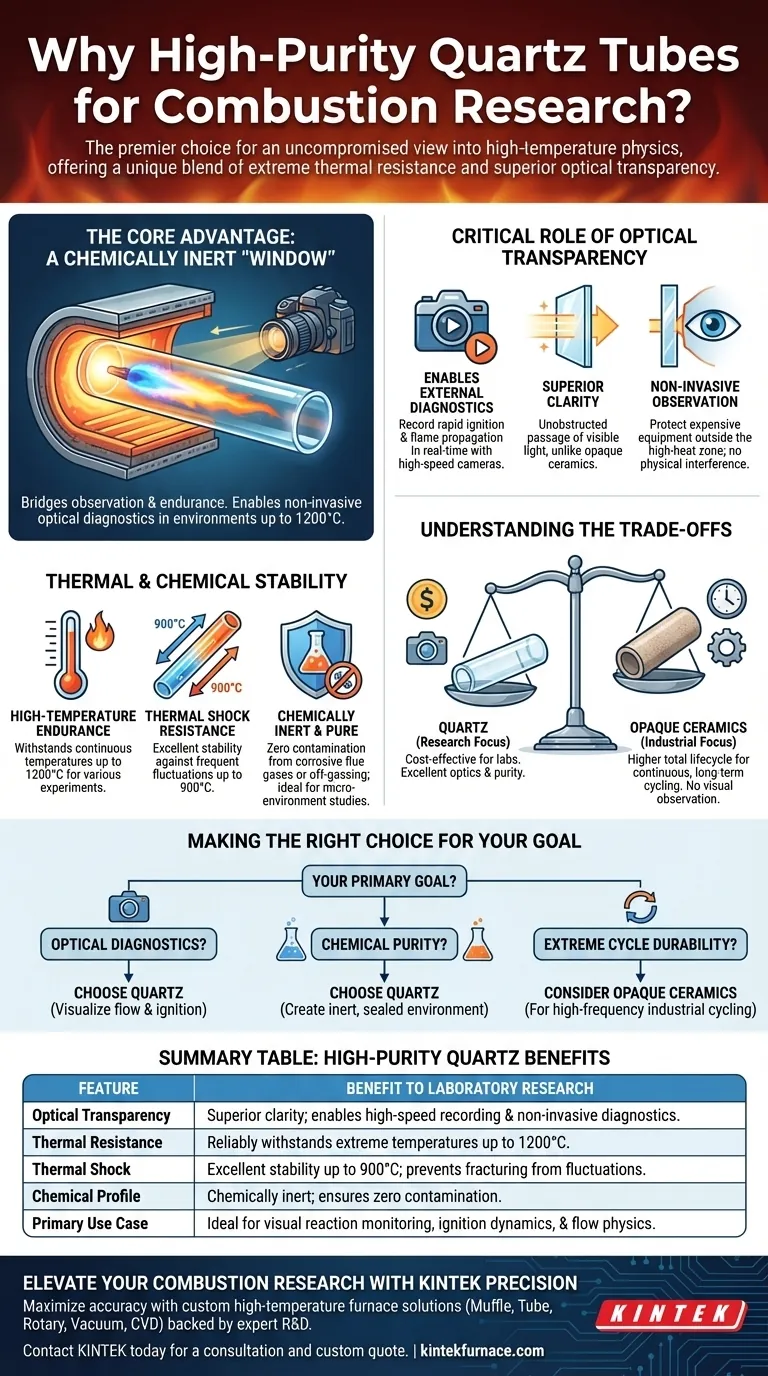 ¿Por qué se utilizan tubos de cuarzo de alta pureza en hornos de combustión? Desbloquee diagnósticos ópticos precisos y pureza Guía Visual