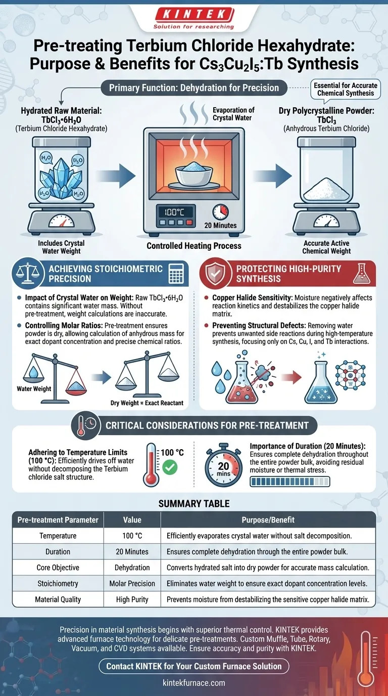 ¿Cuál es el propósito específico del pretratamiento del hexahidrato de cloruro de terbio? Garantizar la pureza en la síntesis de Cs3Cu2I5:Tb Guía Visual
