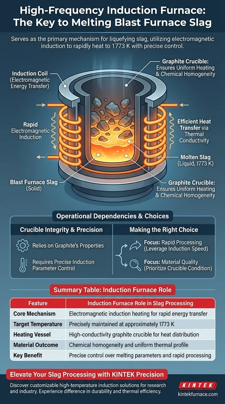 Quel rôle joue un four à induction à haute fréquence dans le processus de fusion du laitier de haut fourneau ? Perspectives d'experts Guide Visuel