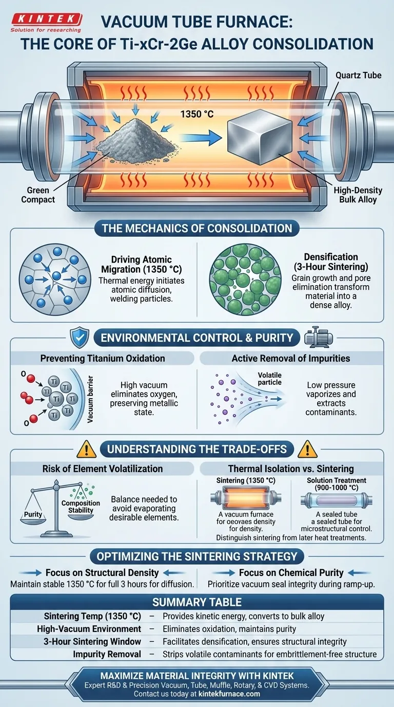 Как печь с вакуумной трубой служит основным оборудованием для спекания сплавов Ti-xCr-2Ge? Визуальное руководство