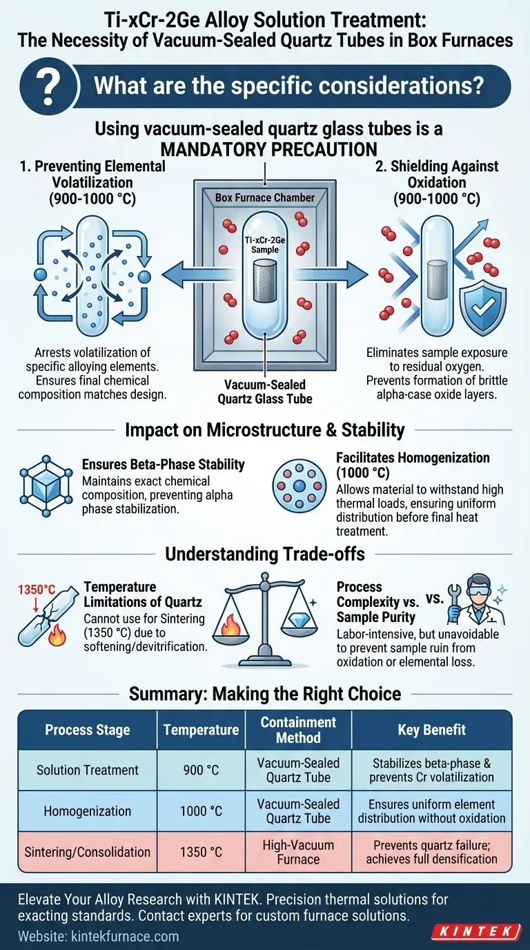使用真空密封石英管处理 Ti-xCr-2Ge 合金需要考虑哪些因素？确保合金达到峰值性能 图解指南