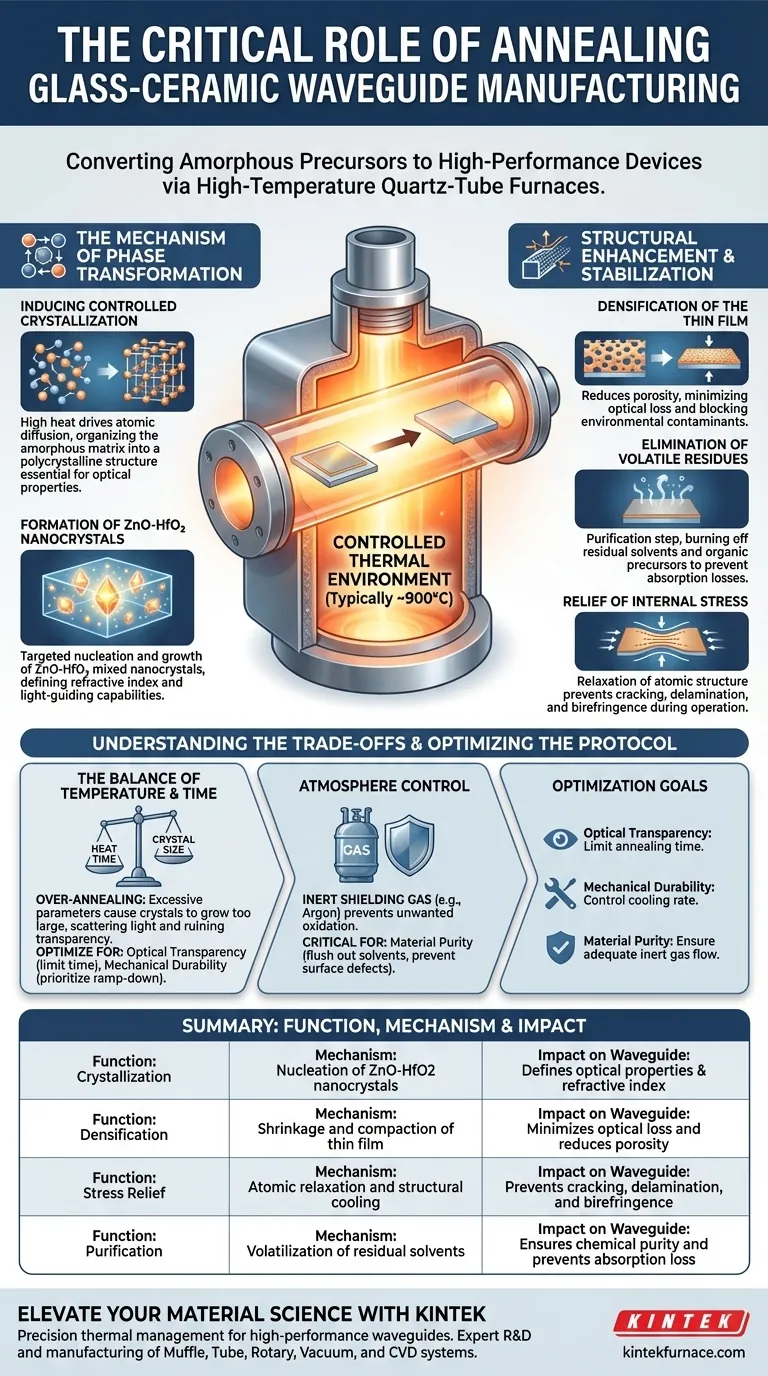 ما هي وظيفة المعالجة الحرارية في فرن كوارتز عالي الحرارة؟ تحسين السيراميك الزجاجي دليل مرئي