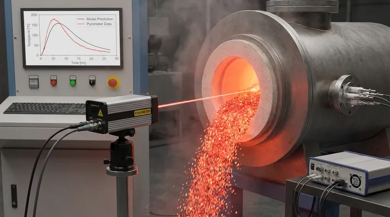 Was ist die Hauptfunktion eines Strahlungspyrometers bei der Validierung von Ofensimulationen? Sicherstellung der Modellgenauigkeit