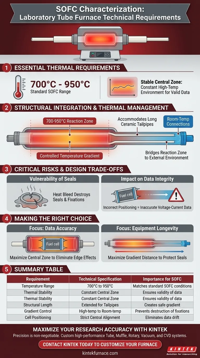 ¿Qué requisitos técnicos debe cumplir un horno tubular de laboratorio para pruebas de SOFC? Garantice un análisis preciso de las celdas de combustible Guía Visual