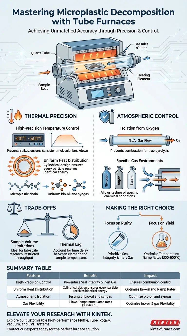 管式炉如何提高微塑料热解的准确性？确保热解精度 图解指南