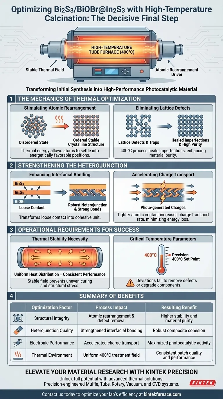 Qual é a importância do processo de calcinação usando um forno tubular de alta temperatura? Aprimorar o desempenho do Bi2S3/BiOBr@In2S3 Guia Visual