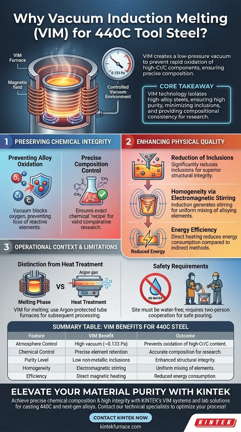 Perché viene utilizzato un forno a induzione sottovuoto (VIM) per l'acciaio per utensili 440C? Garantire purezza e precisione Guida Visiva