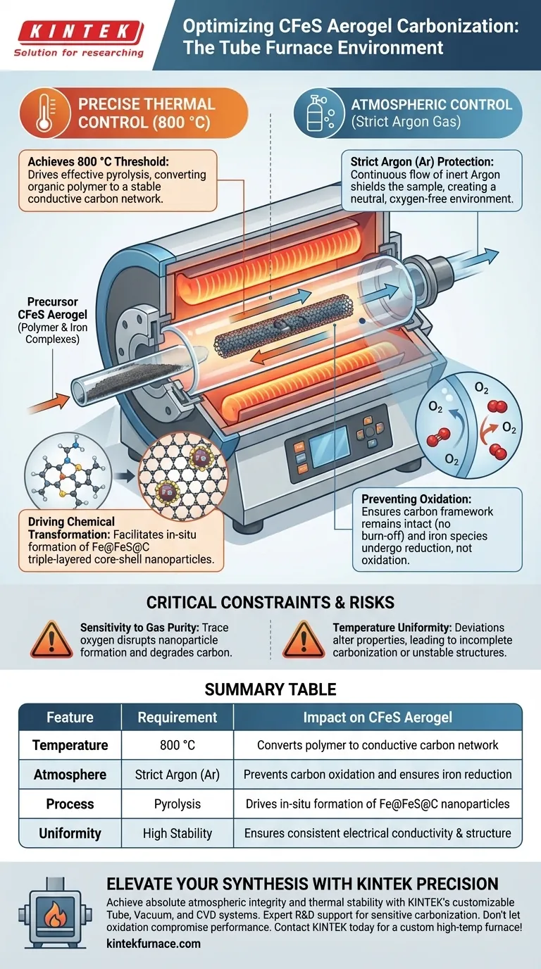 管式炉为 CFeS 气凝胶提供了哪些环境条件？掌握碳化与惰性保护 图解指南