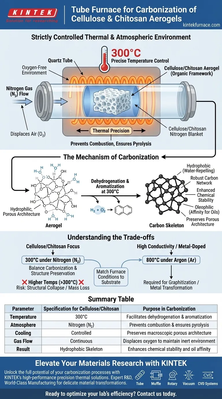 管式炉为气凝胶碳化提供了哪些条件？精密的温度控制 图解指南