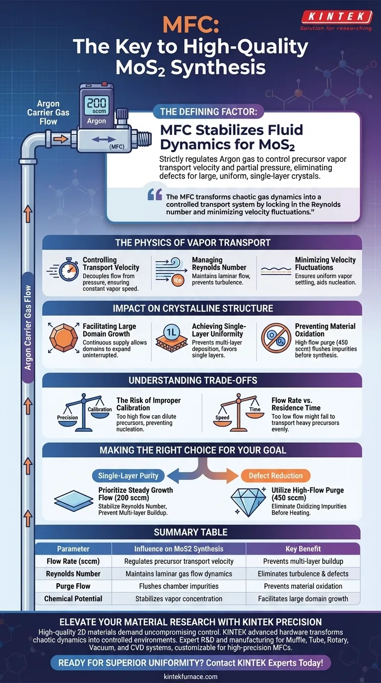 MFCはMoS2の品質をどのように向上させますか？CVD合成における精度を実現 ビジュアルガイド