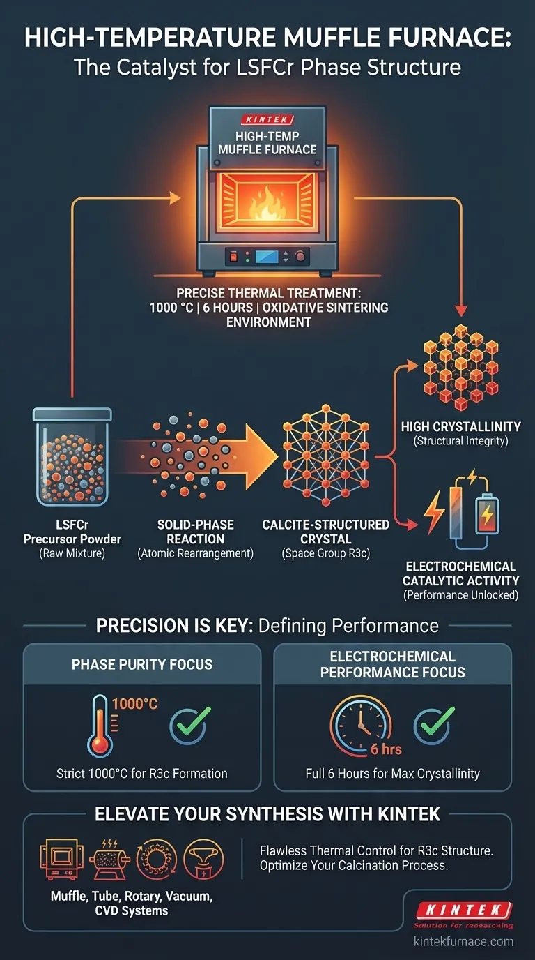 高温马弗炉如何促进LSFCr相的形成？优化R3c结晶度 图解指南
