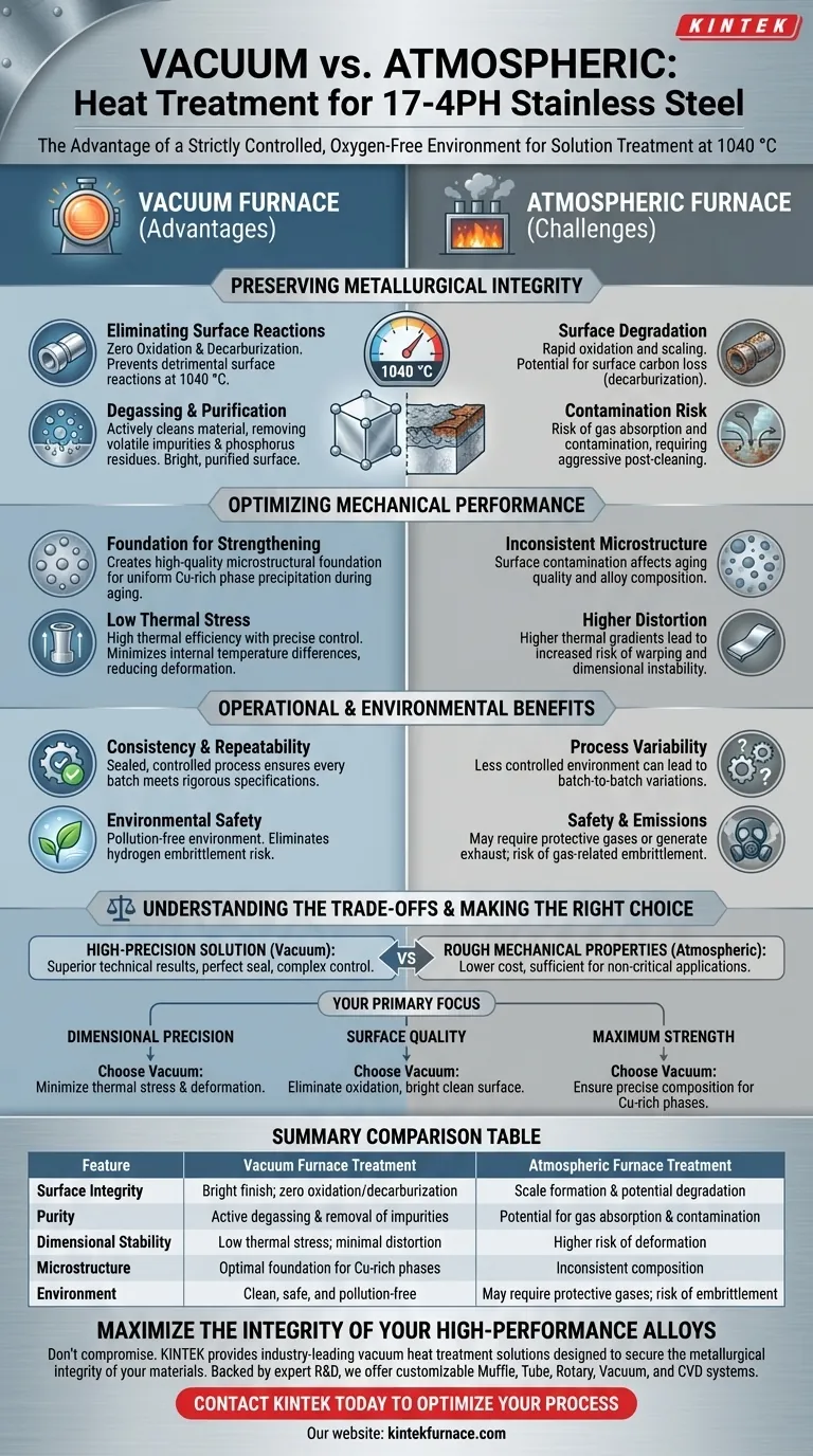Was sind die Vorteile der Verwendung eines Vakuumwärmebehandlungs­ofens? Präzisionslösungs­behandlung für 17-4PH-Stahl Visuelle Anleitung