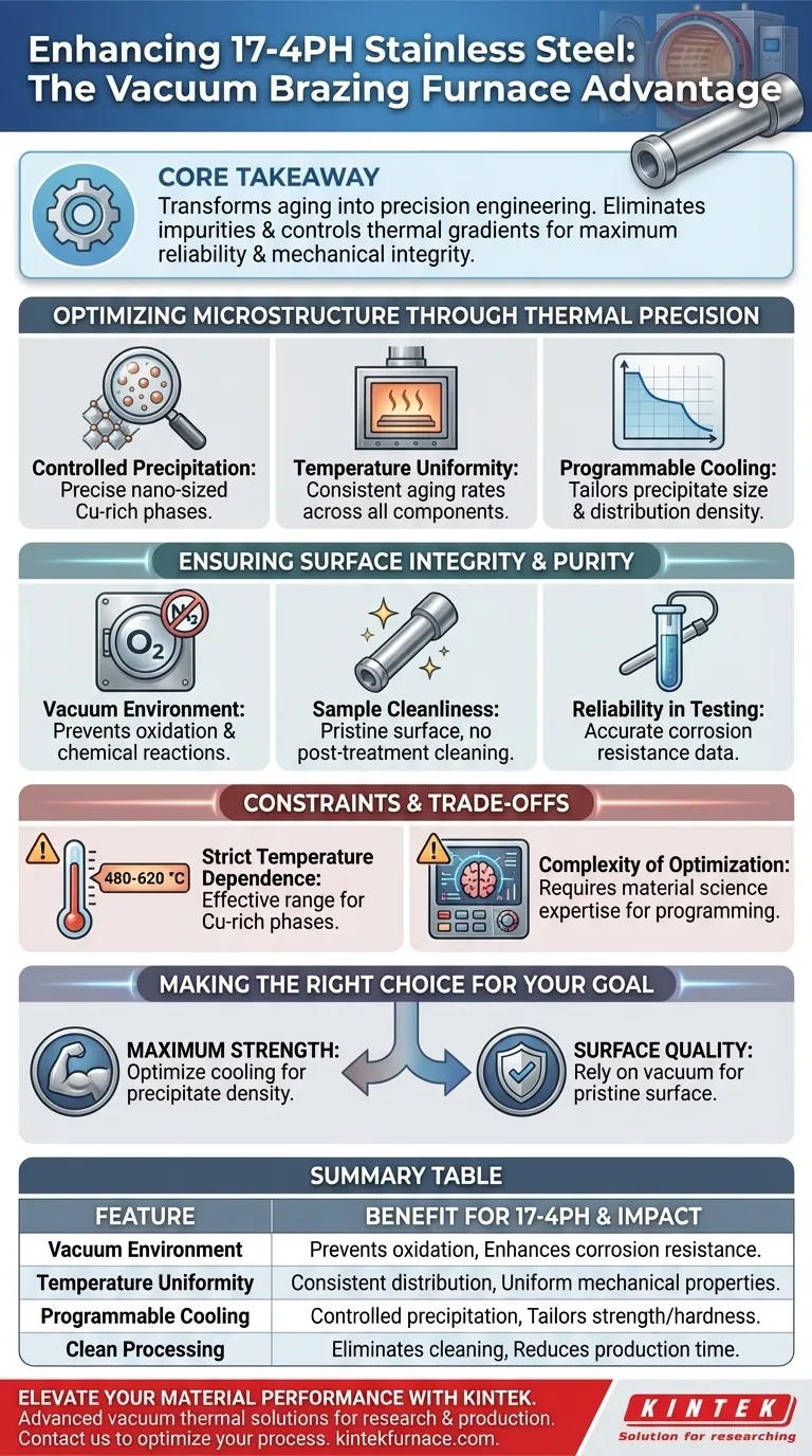 Como um forno de brasagem a vácuo aprimora o envelhecimento do 17-4PH? Microestrutura de Precisão e Integridade Superior da Superfície Guia Visual