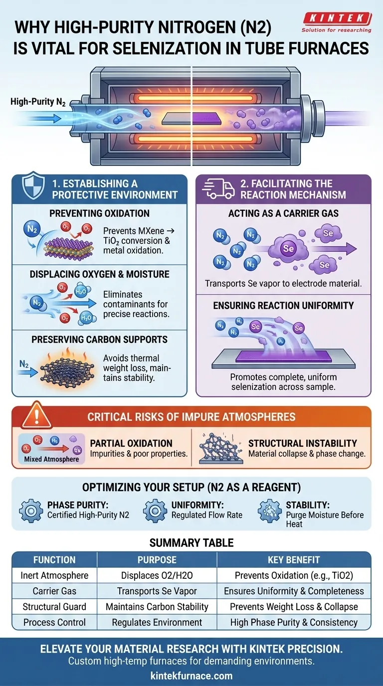 在电极材料的硒化过程中为什么需要高纯度氮气（N2）？专家炉洞察 图解指南