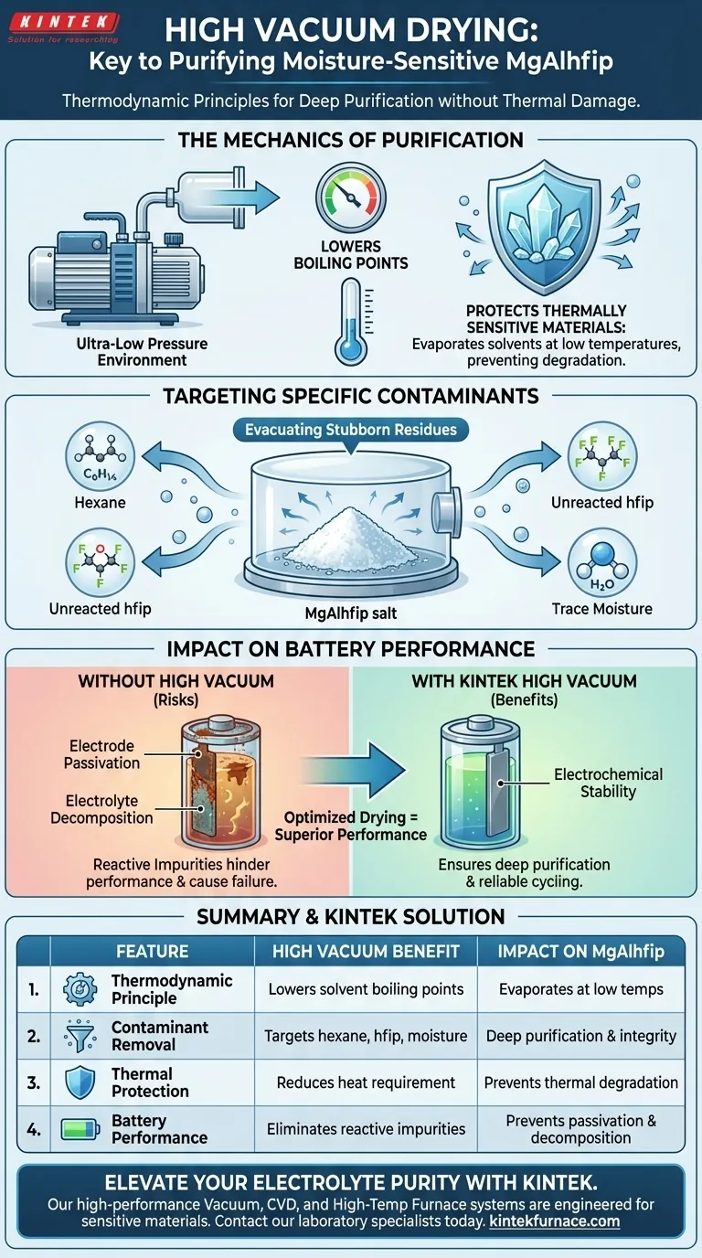 高真空干燥系统如何促进MgAlhfip的干燥？确保镁电解质的纯度 图解指南