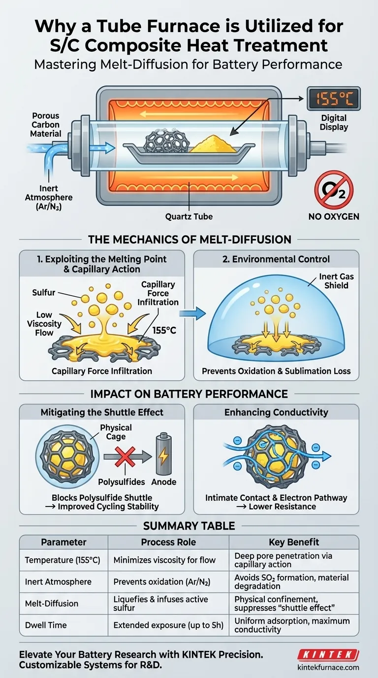 Pourquoi un four tubulaire est-il utilisé pour le traitement thermique des matériaux de cathode composites S/C ? Optimiser la stabilité de la batterie Guide Visuel