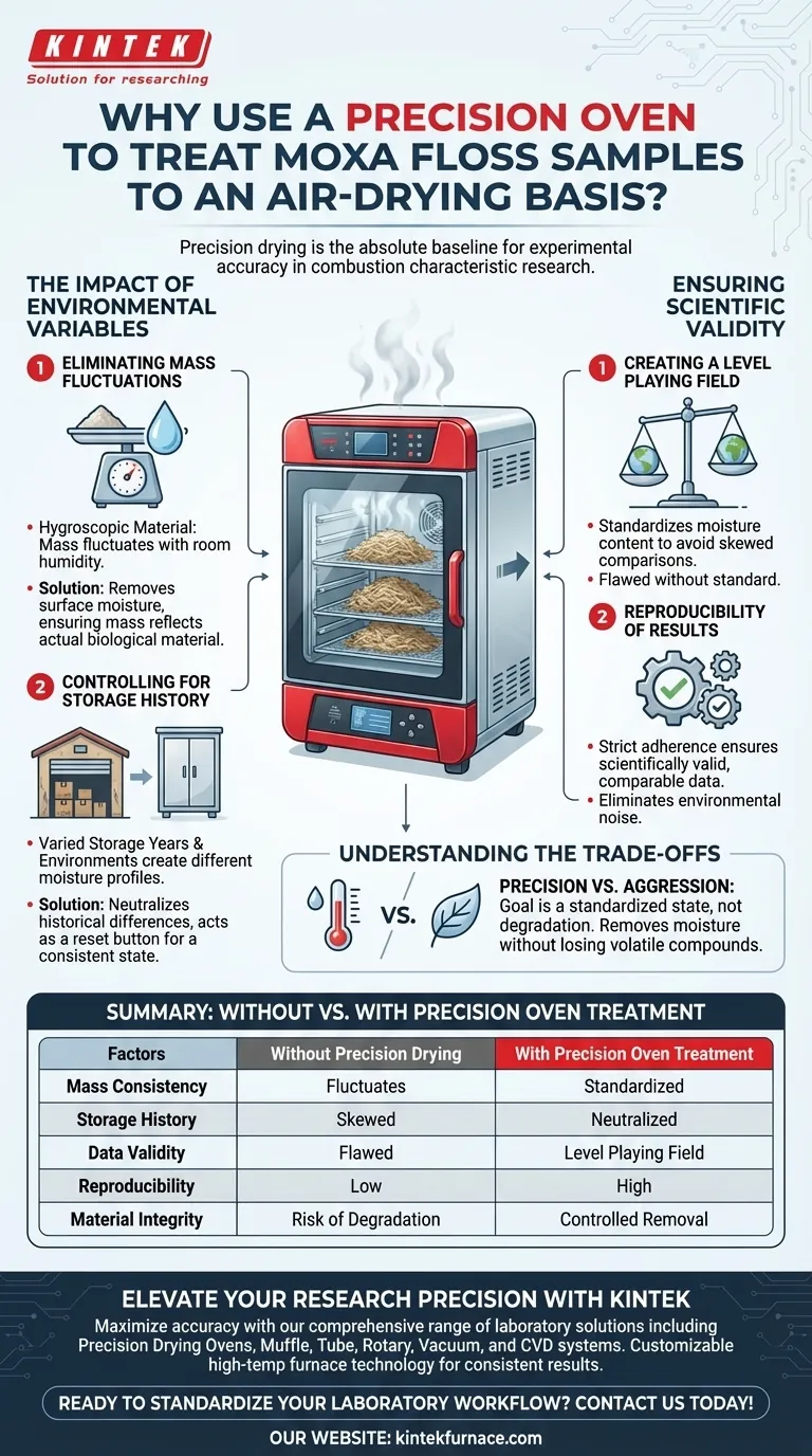 为什么要在艾绒样品上使用精密烘箱？确保燃烧研究的精确风干基准 图解指南