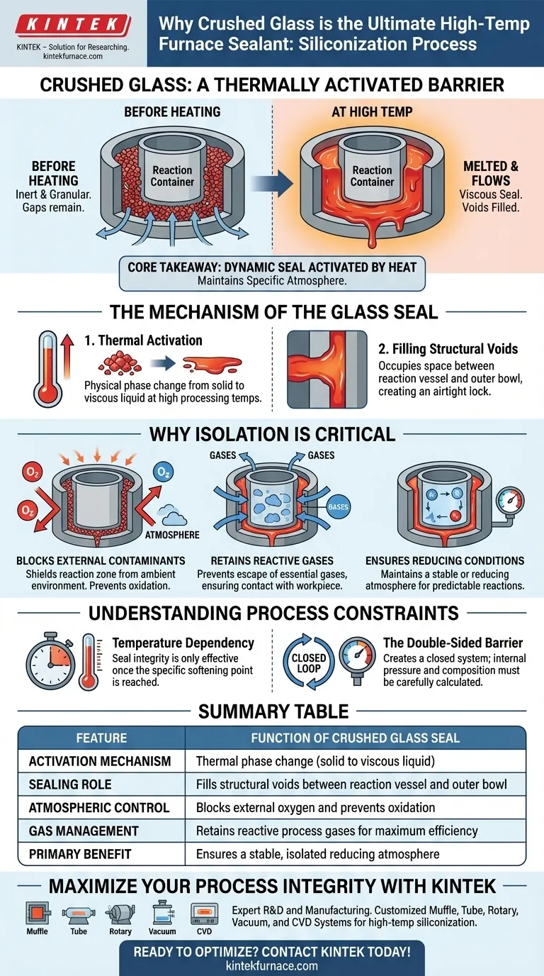 硅化过程中使用碎玻璃作为密封剂的原因是什么？优化您的高温反应纯度 图解指南