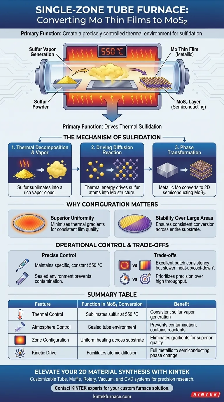 Qual é a função principal de um forno tubular de zona única para MoS2? Otimizar a sulfetação com controle térmico preciso Guia Visual