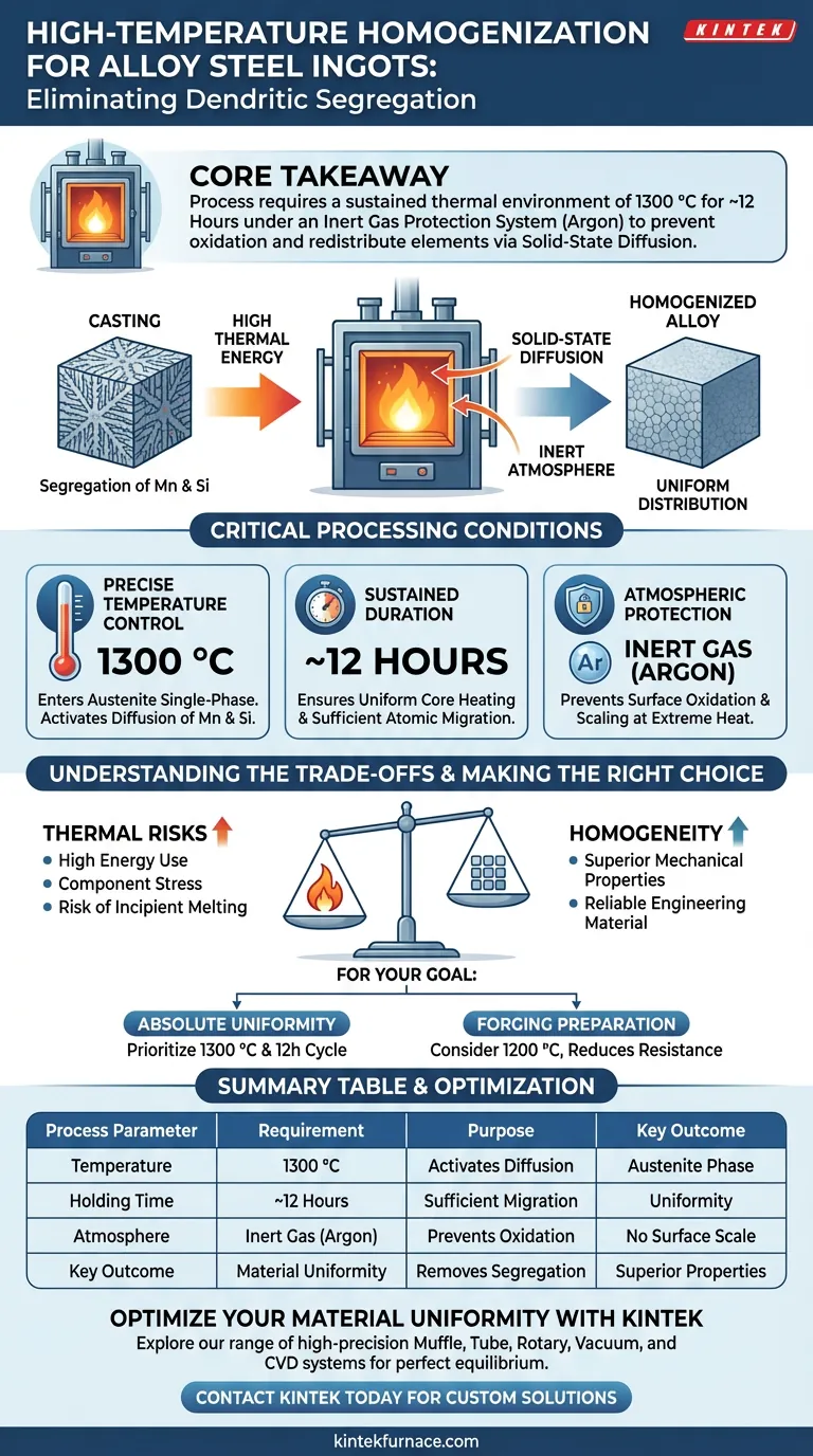 高温均质炉必须提供哪些加工条件？消除枝晶偏析 图解指南
