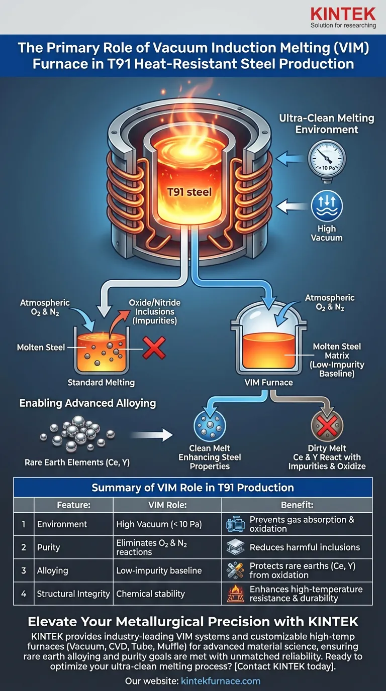 Какова основная роль печи VIM в производстве стали T91? Обеспечение сверхчистых жаропрочных сплавов Визуальное руководство