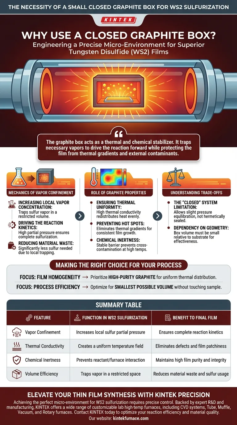 ¿Por qué usar una caja de grafito para la sulfuración de WS2? Esencial para la síntesis de películas delgadas de alta calidad Guía Visual