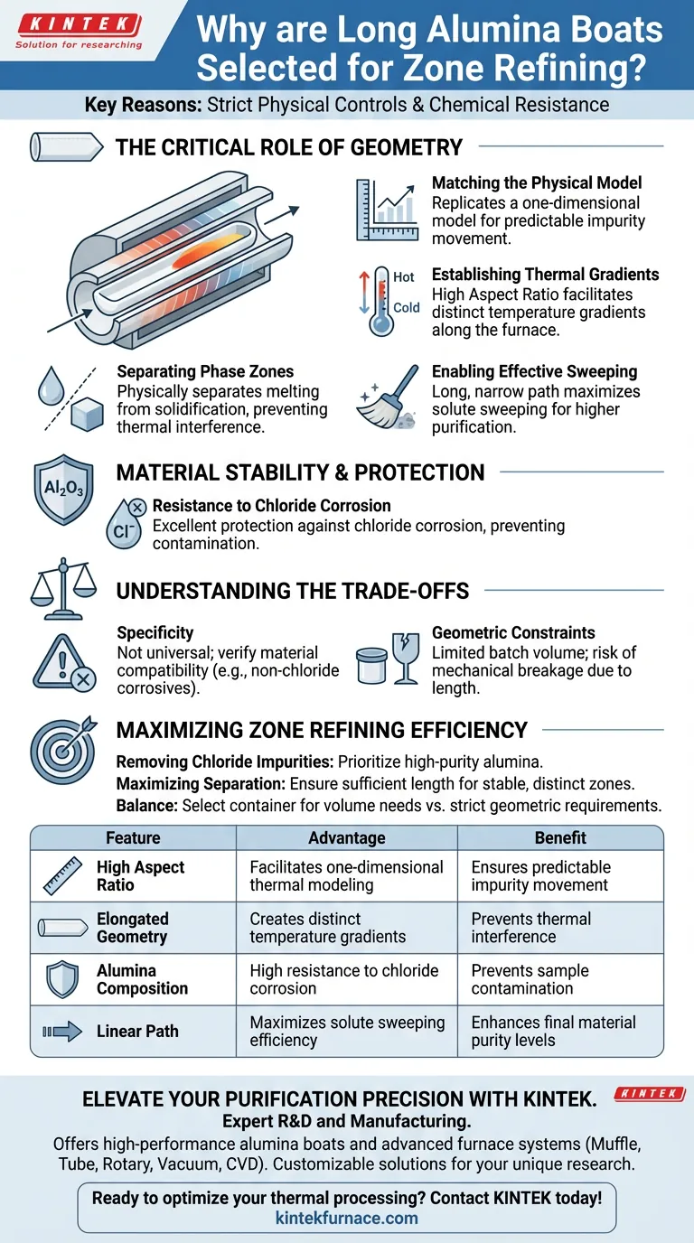 ゾーン精製実験のサンプル容器として、なぜ細長いアルミナボートが選ばれるのですか？材料精製を最適化する ビジュアルガイド