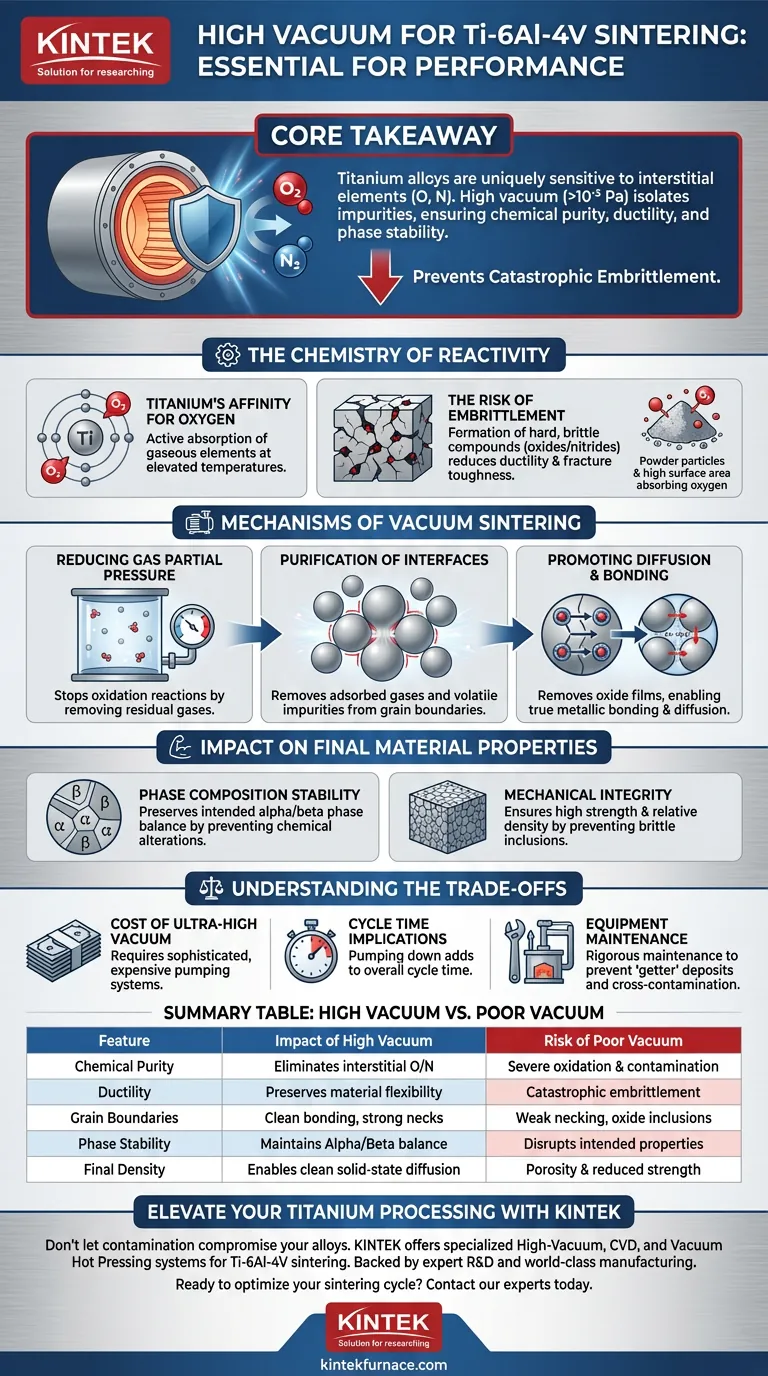 Ti-6Al-4Vの焼結に高真空が必要な理由とは？合金の脆化から保護する ビジュアルガイド