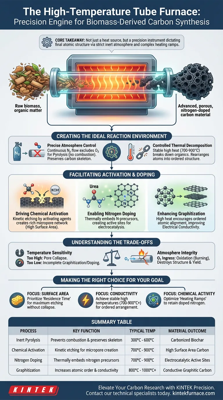 高温管式炉在生物质衍生碳材料中扮演什么角色？解锁先进材料合成 图解指南