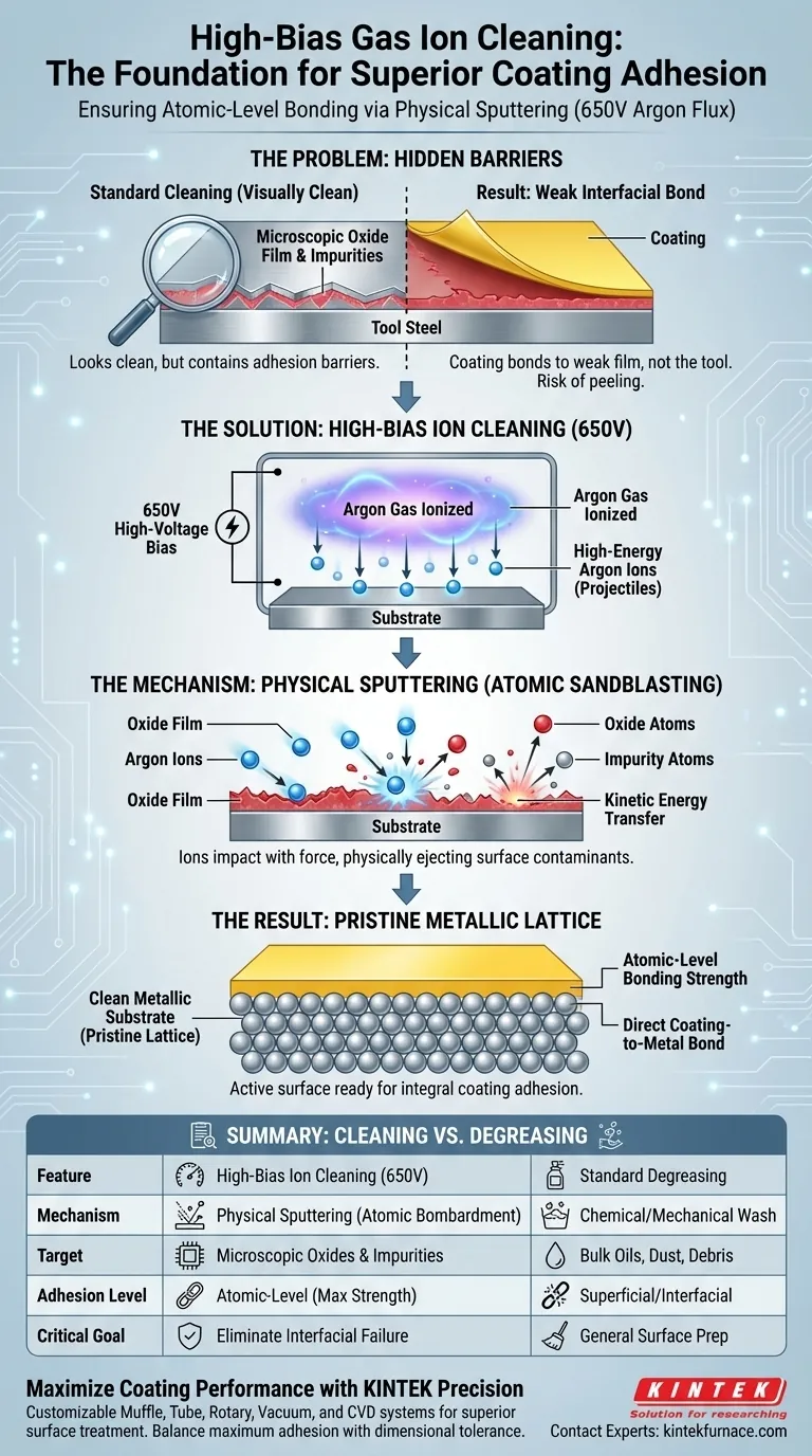 Qual é a necessidade da limpeza iônica de gás com alto viés? Alcançar adesão de revestimento em nível atômico Guia Visual