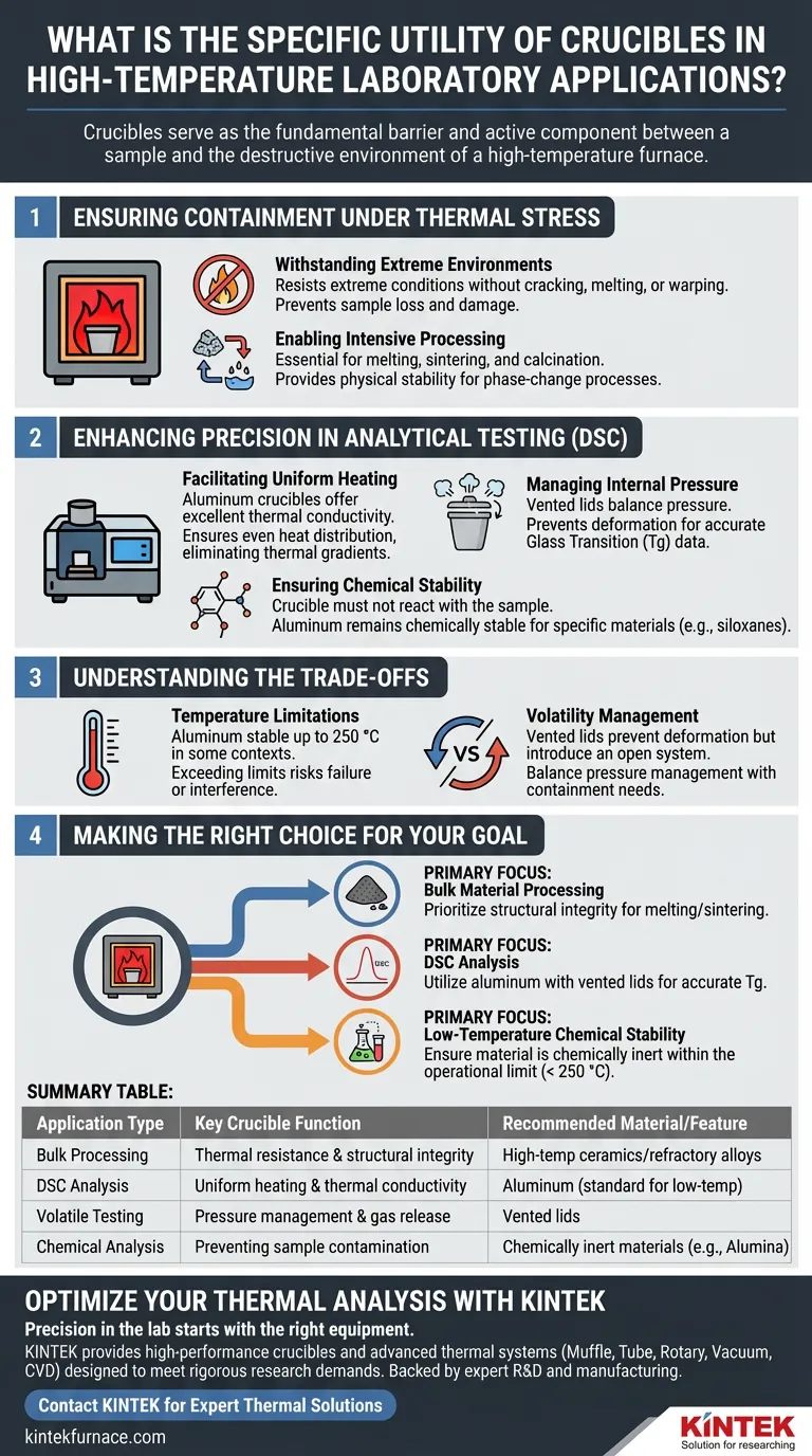 坩埚在高温实验室应用中的具体用途是什么？精确性与热完整性 图解指南
