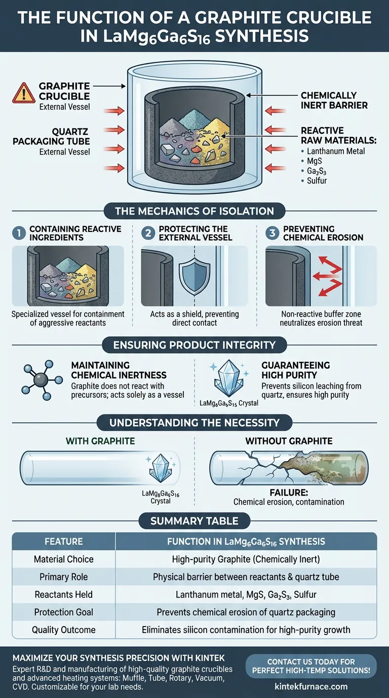 在合成 LaMg6Ga6S16 晶体过程中，石墨坩埚的作用是什么？确保纯度与保护 图解指南