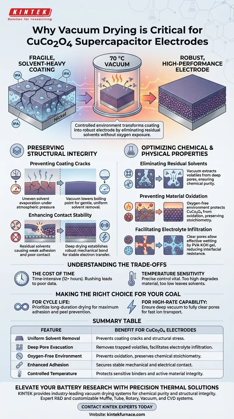CuCo2O4 전극 준비에 진공 건조 오븐이 필요한 이유는 무엇인가요? 고성능 슈퍼커패시터 테스트 보장 시각적 가이드
