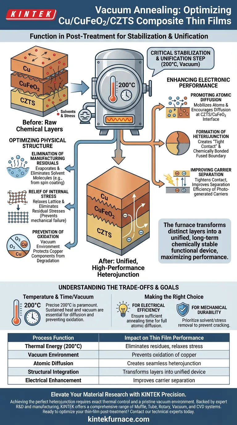 Was ist die Funktion eines Vakuum-Glühofens für Cu/CuFeO2/CZTS-Filme? Verbesserung von Solarzellen-Heteroübergängen Visuelle Anleitung
