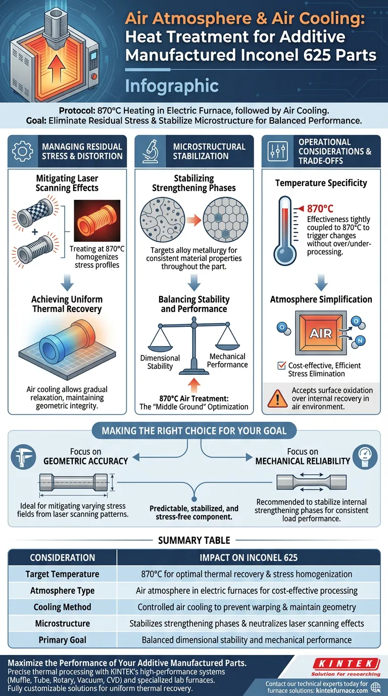 Quais são as considerações para atmosfera de ar e resfriamento no tratamento térmico de Inconel 625? Otimizar a Estabilidade de Peças 3D Guia Visual