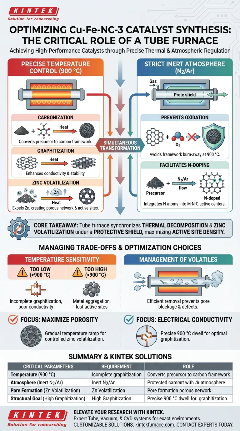 Quelles conditions critiques un four tubulaire fournit-il pour la pyrolyse du Cu-Fe-NC-3 ? Obtenez une synthèse de catalyseur de précision Guide Visuel