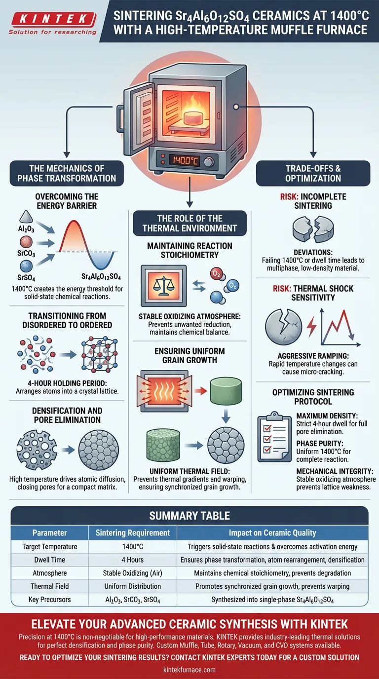 كيف يسهل فرن التجفيف ذو درجة الحرارة العالية عملية تكليس سيراميك Sr4Al6O12SO4 عند 1400 درجة مئوية؟ دليل الخبراء دليل مرئي