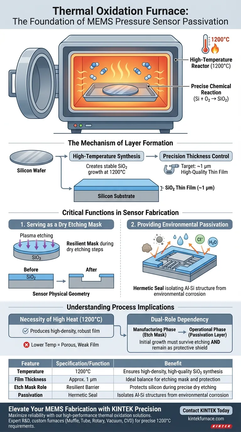 Qual é a função de um forno de oxidação térmica no crescimento de MEMS? Criar Camadas de Passivação de Alta Qualidade Guia Visual