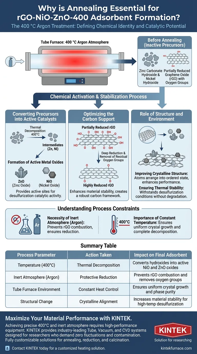 管式炉退火对于 rGO-NiO-ZnO-400 至关重要吗？优化您的催化剂合成 图解指南