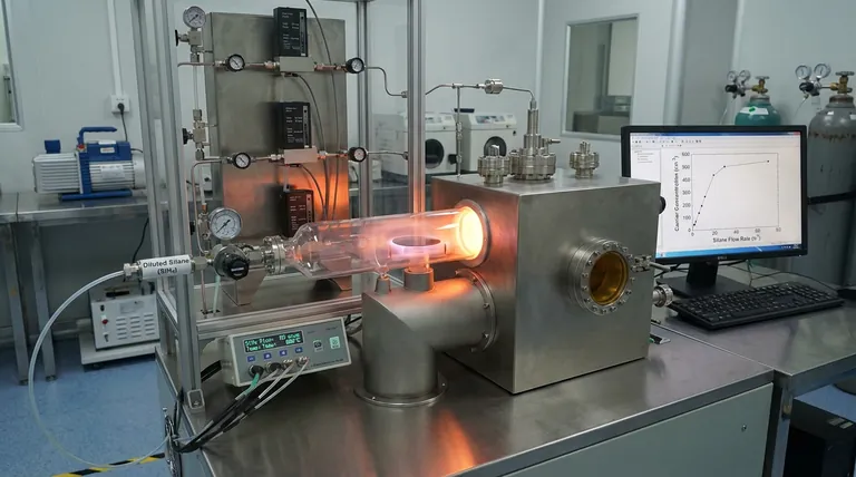 ¿Qué papel juega el gas silano (SiH4) diluido en el crecimiento del óxido de galio beta? Domina el dopaje preciso de tipo N