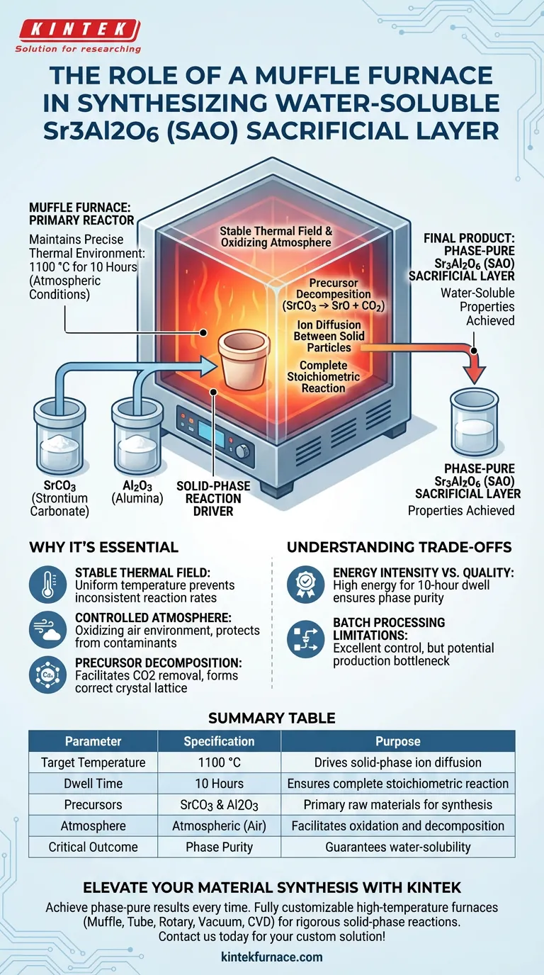 Какова роль муфельной печи в синтезе водорастворимого Sr3Al2O6? Точность в производстве SAO Визуальное руководство