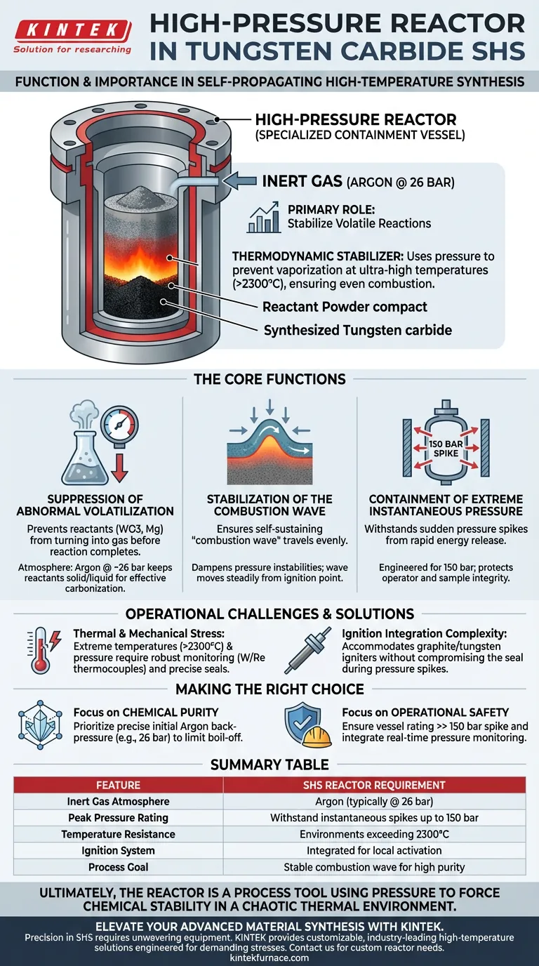 Qual é a função de um reator de alta pressão na SHS? Otimize a Síntese de Carboneto de Tungstênio com Precisão Guia Visual