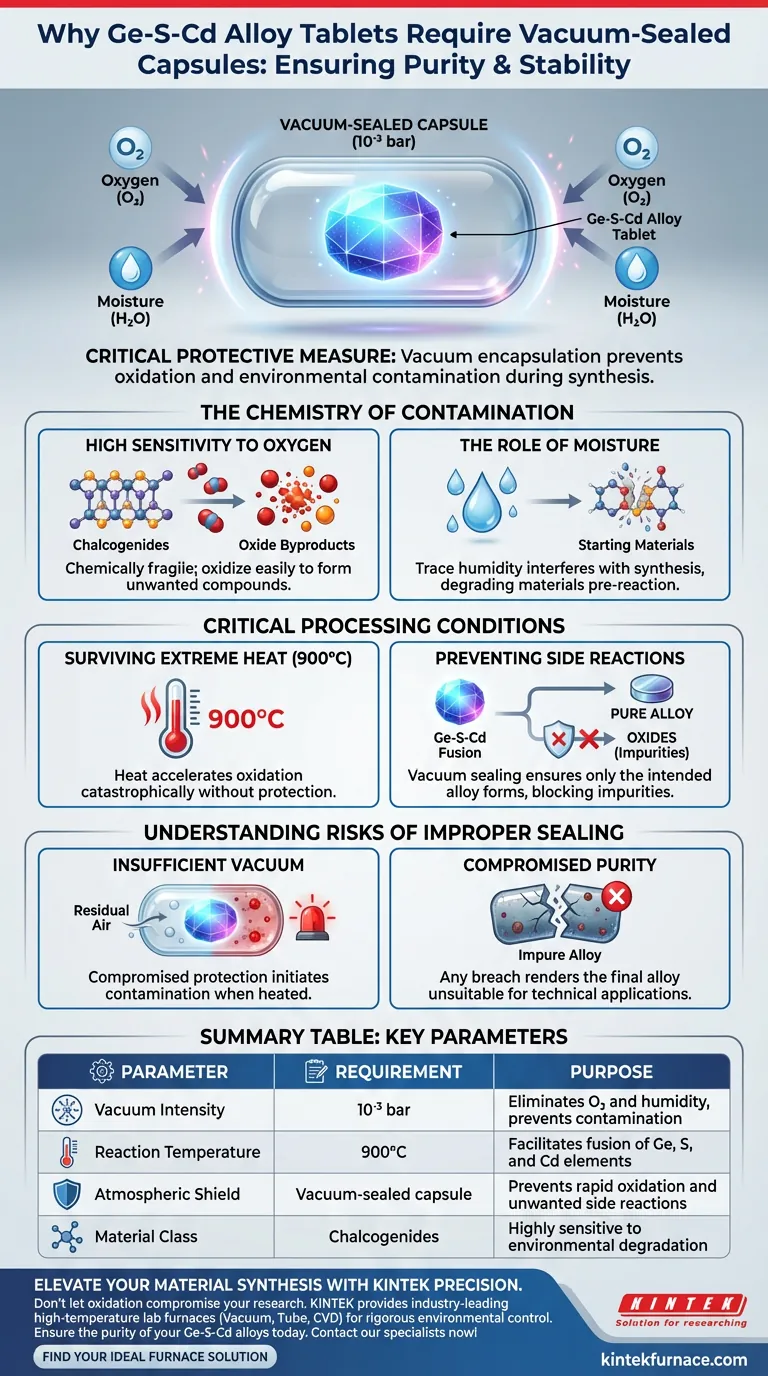 Ge-S-Cd合金タブレットはなぜ真空密封カプセルに入れる必要があるのですか？高純度カルコゲナイド合成を保証する ビジュアルガイド