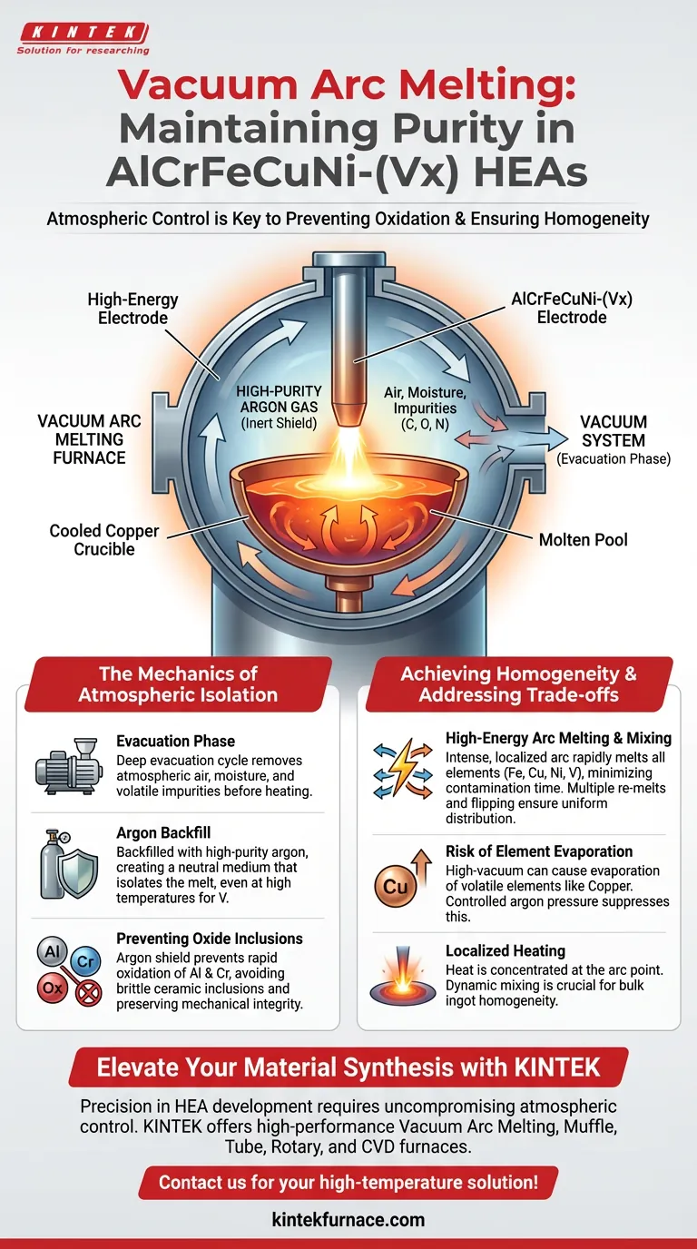 진공 아크 용해로가 재료 순도를 유지하는 방법은 무엇인가요? AlCrFeCuNi-(Vx) HEA의 필수 합성 시각적 가이드