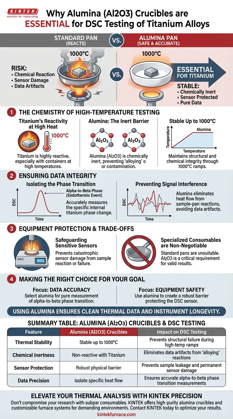 为什么氧化铝 (Al2O3) 样品皿或坩埚对于钛合金的 DSC 测试至关重要？专家见解 图解指南