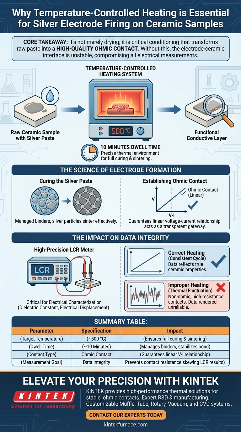 Perché è necessario un sistema di riscaldamento a temperatura controllata per la cottura degli elettrodi d'argento? Garantire contatti ohmici di precisione Guida Visiva
