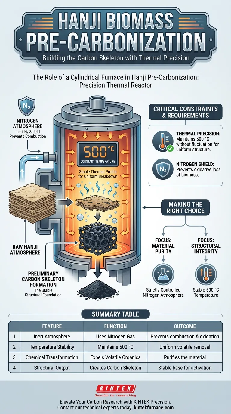 ¿Cuál es la función de un horno cilíndrico durante la pre-carbonización del Hanji? Consejos Expertos en Procesamiento Térmico Guía Visual