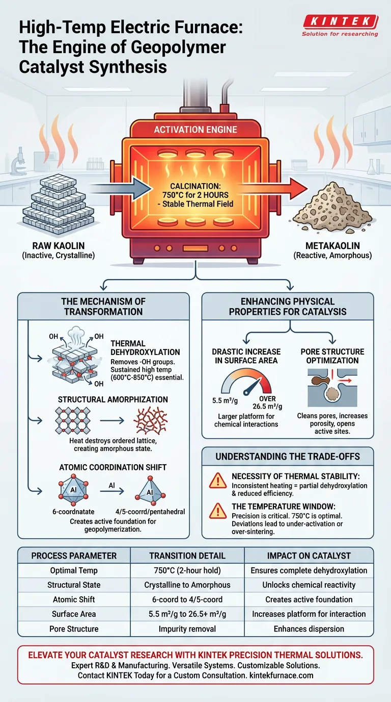 在将高岭土转化为偏高岭土的过程中，高温电炉起着什么作用？专家指南 图解指南