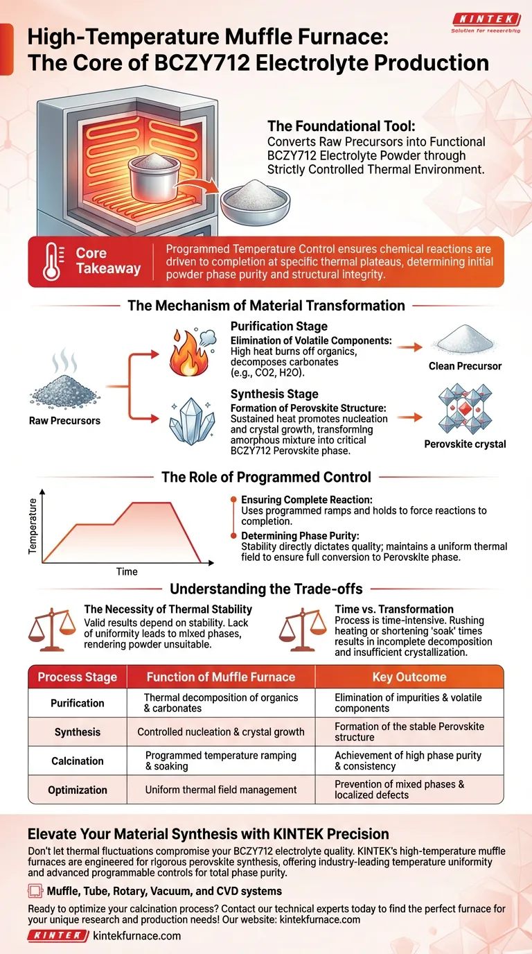¿Qué papel juega un horno mufla en la producción de polvo electrolítico BCZY712? Lograr una pureza de fase perfecta Guía Visual