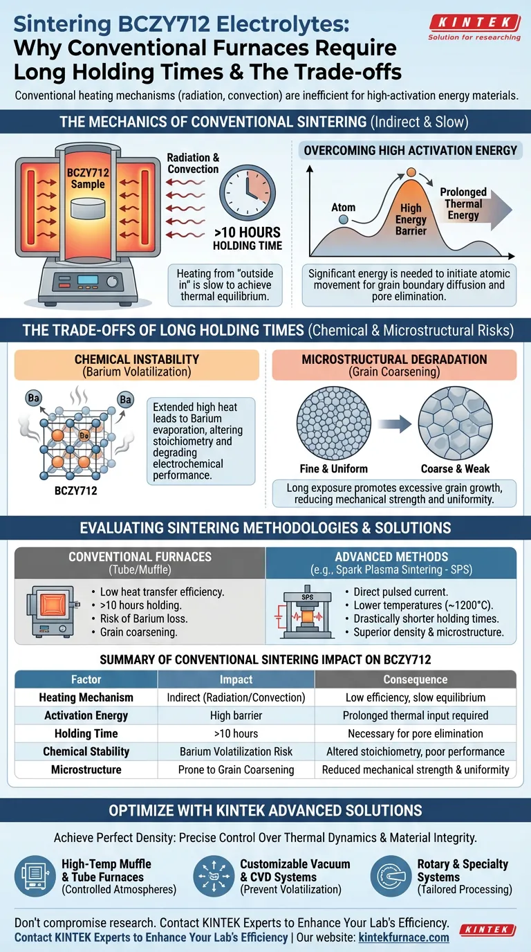 为什么传统炉需要长时间保温才能烧结BCZY712？克服热效率挑战 图解指南